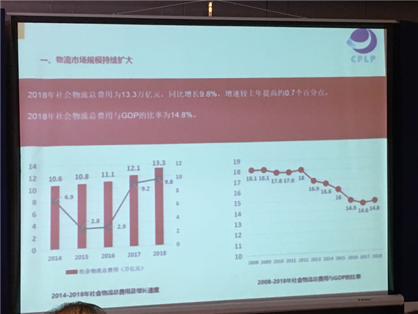 中国物流与采购联合会马增荣：物流市场与用车趋势分析