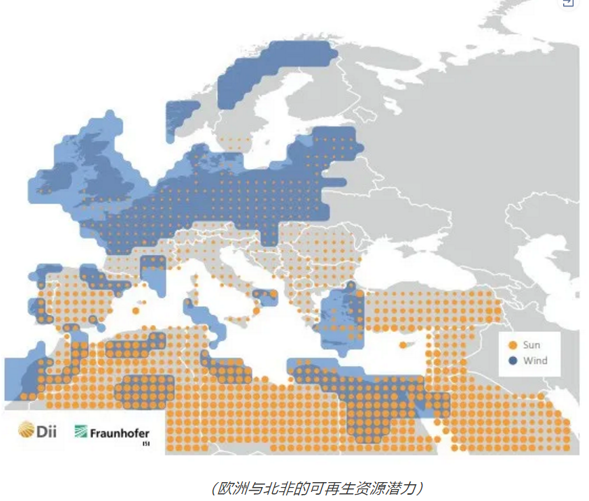 欧洲如期发布2X40GW绿氢行动计划，剑指全球清洁氢能领导者