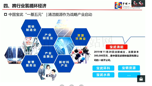 干勇院士：关于中国氢能发展的五个想法