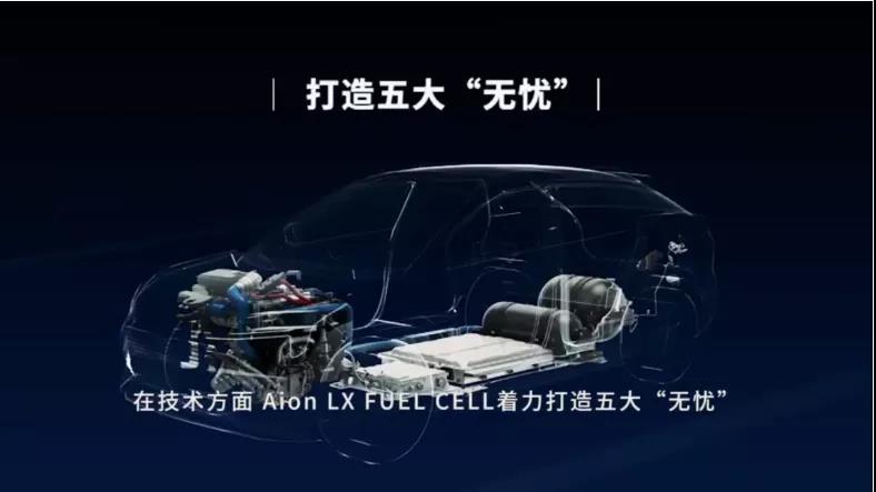 或于年内开始示范运行，广汽首款氢燃料乘用车正式亮相！