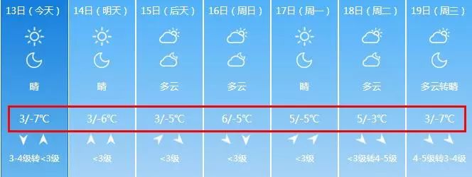 中车电动巴士开进马来西亚啦，感受一下热带风光！