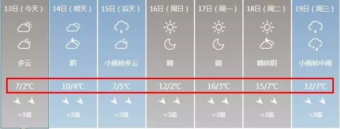 中车电动巴士开进马来西亚啦，感受一下热带风光！