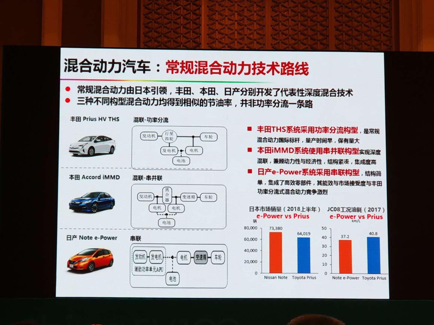 欧阳明高：2025年中国新能源汽车技术路线终将成熟