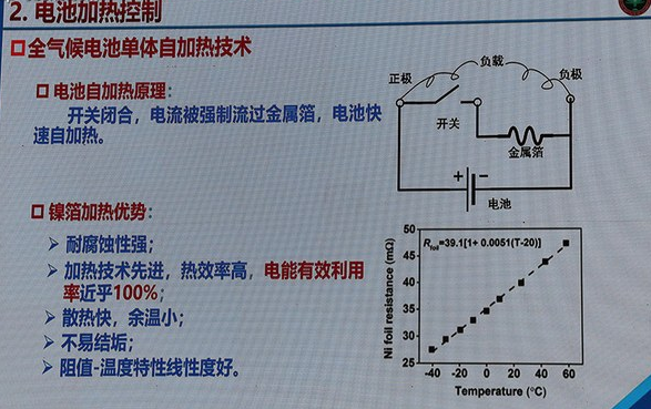 为了电动车安全过冬，孙逢春院士和王朝阳教授成了一对CP