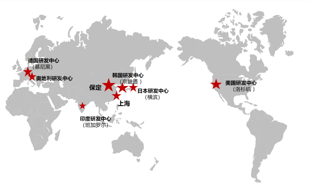 先期投资80亿元 长城汽车第八大生产基地落户泰州