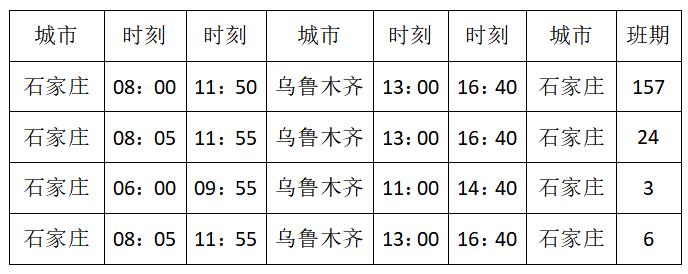 @河北亲，五一出游“铁公机”有话说