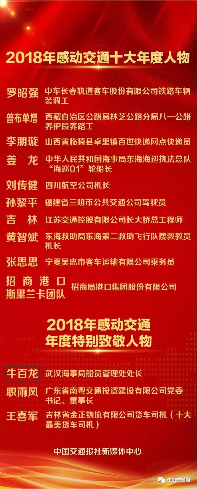 点赞！“2018感动交通十大年度人物”揭晓！