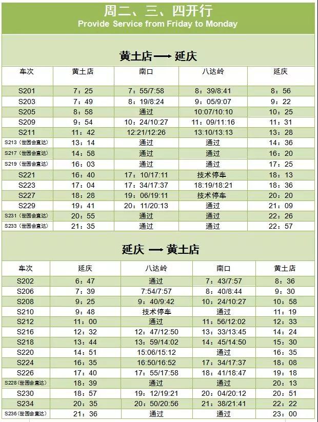 明日将迎返程高峰，大广、京哈、京藏等高速易拥堵