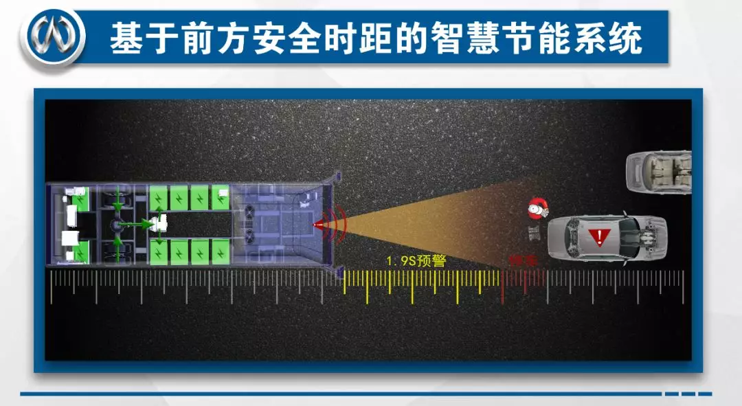 诠释智造创新正当时，福建万润即将亮相北京道路运输展有看点