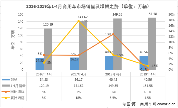 商车排1.png