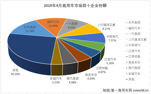 商车排3.png