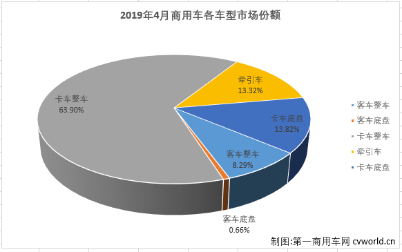 份额3.png