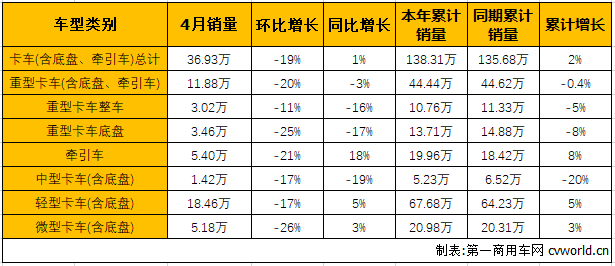 商车市场3.png