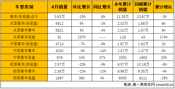 商车市场4.png