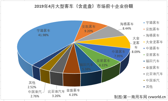 大客排3.png