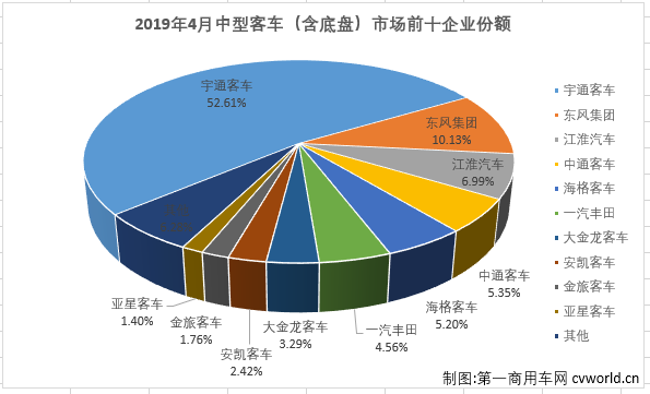 中客排3.png