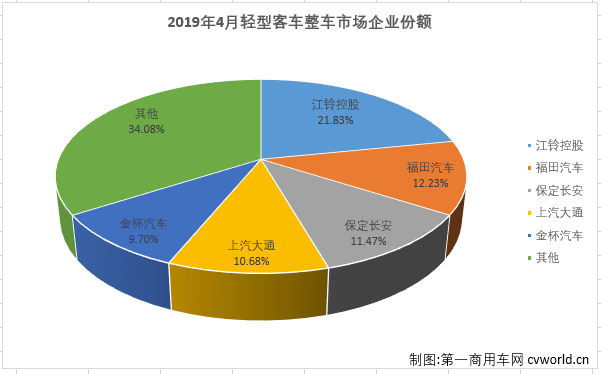 轻客整车1.png