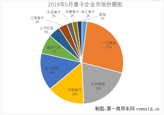 TIM截图20190605115219.png