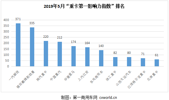 TIM截图20190612124944.png