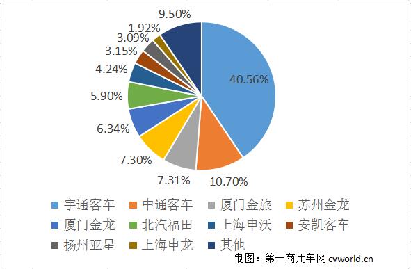 份额.jpg