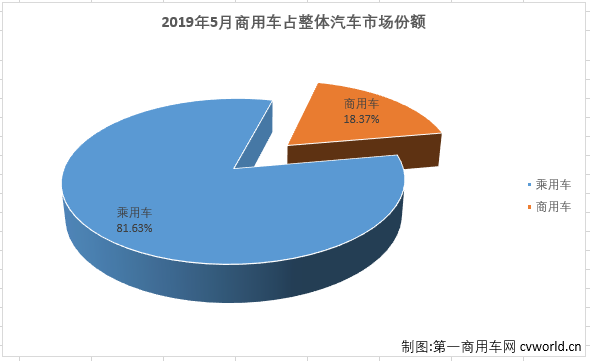 份额1.png