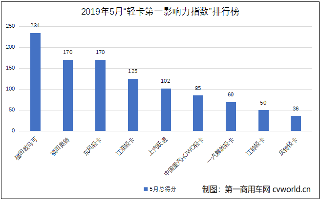 TIM截图20190613145848.png