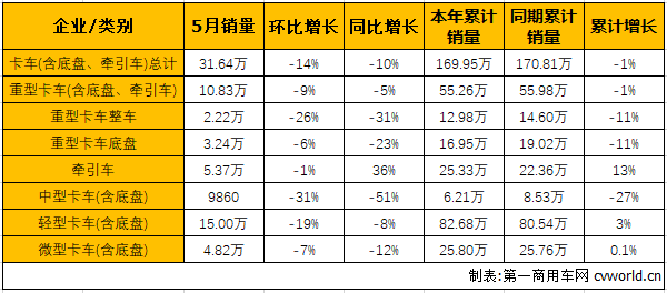 商车市场3.png