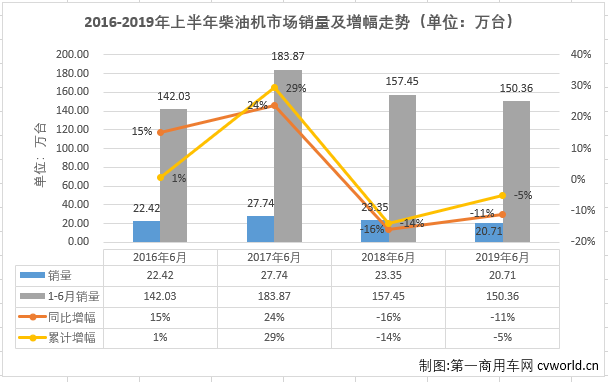 柴油机1.png