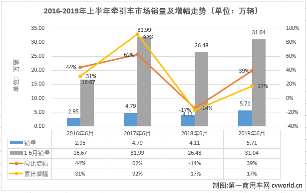 牵引车1.png