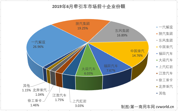 牵引车3.png