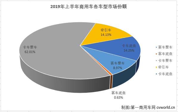 份额3.png