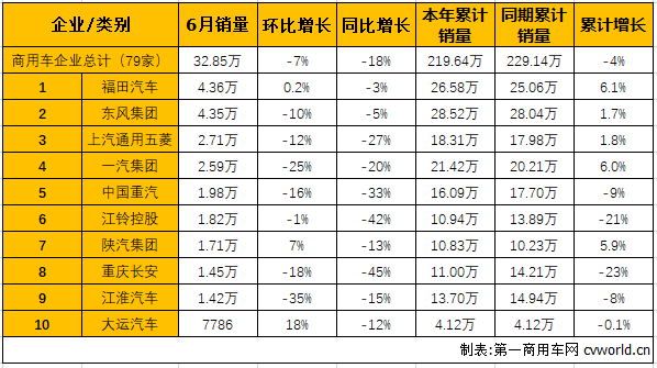 商车市场1.png