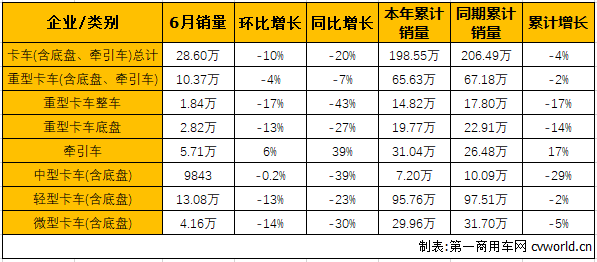 商车市场3.png