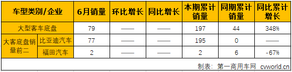 大客3.png