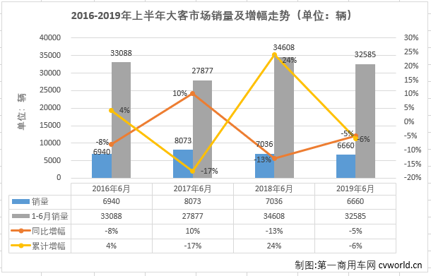 大客排1.png