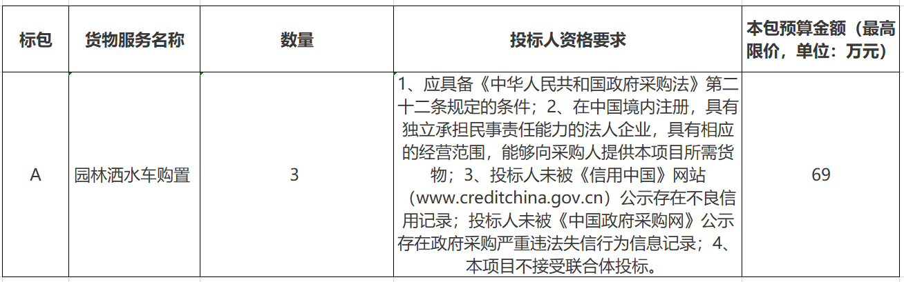 山东聊城市阳谷县市政园林公用事业服务中心洒水车购置公开招标公告