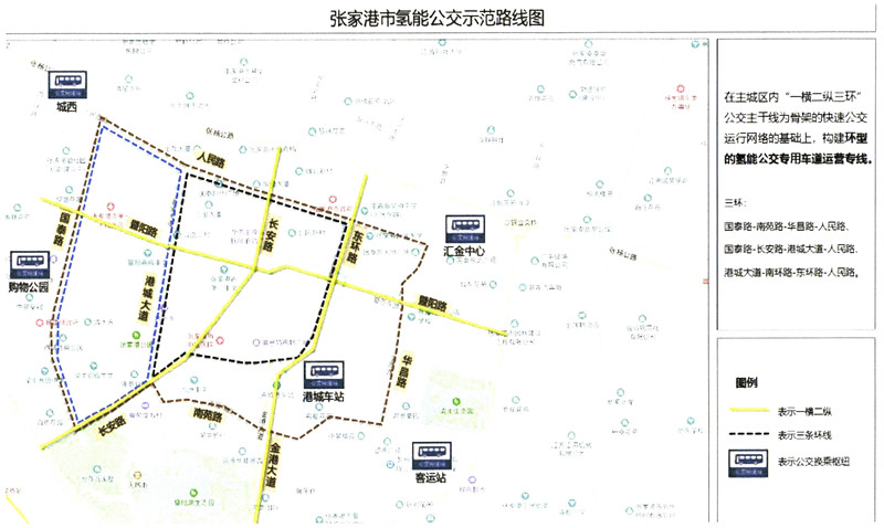 深入推进“中国氢港”建设，张家港氢能规划文件正式发布