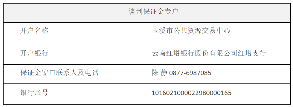 玉溪市公共汽车服务公司纯电动公交车辆采购竞争性谈判公告