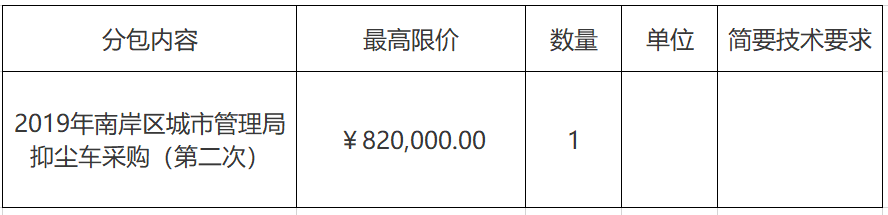 重庆市南岸区城市管理局抑尘车采购(第二次)采购公告