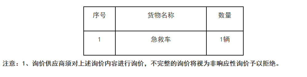 云南新平彝族傣族自治县中医医院救护车采购招标询价公告