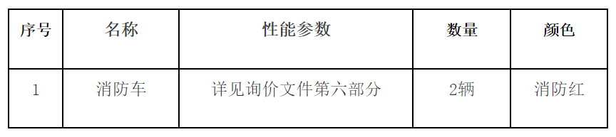 大理市剑川县公安局消防车采购项目（三次）采购招标公告