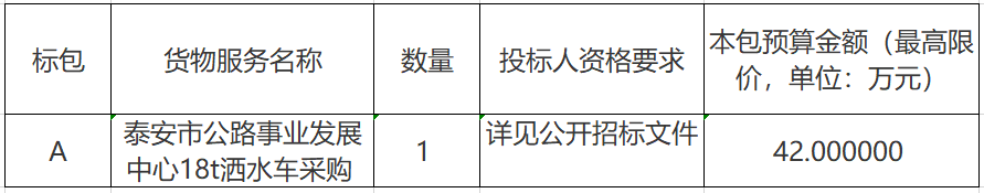 泰安市公路事业发展中心18t洒水车采购项目公开招标公告