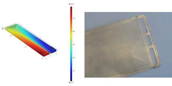 解析氢燃料电池液冷金属双极板流场结构