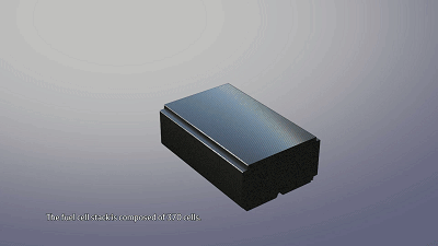深度解析Mirai燃料电池双极板表面处理技术