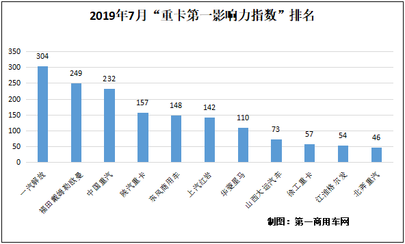 TIM截图20190809110132.png