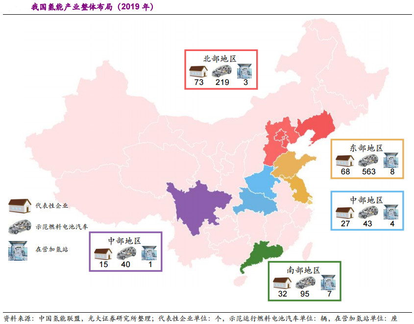 中国加氢站建设全景图，产业集聚效应明显