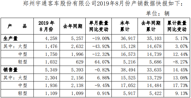 TIM截图20190904091531.png