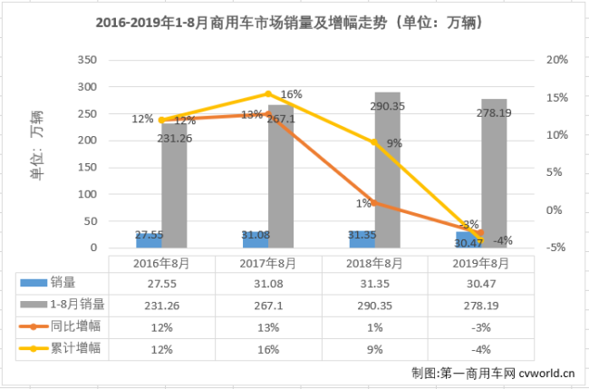 商车排1.png