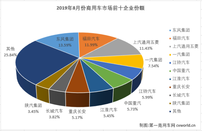 商车排3.png