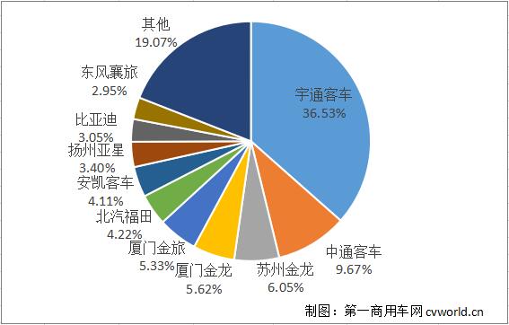 份额.jpg